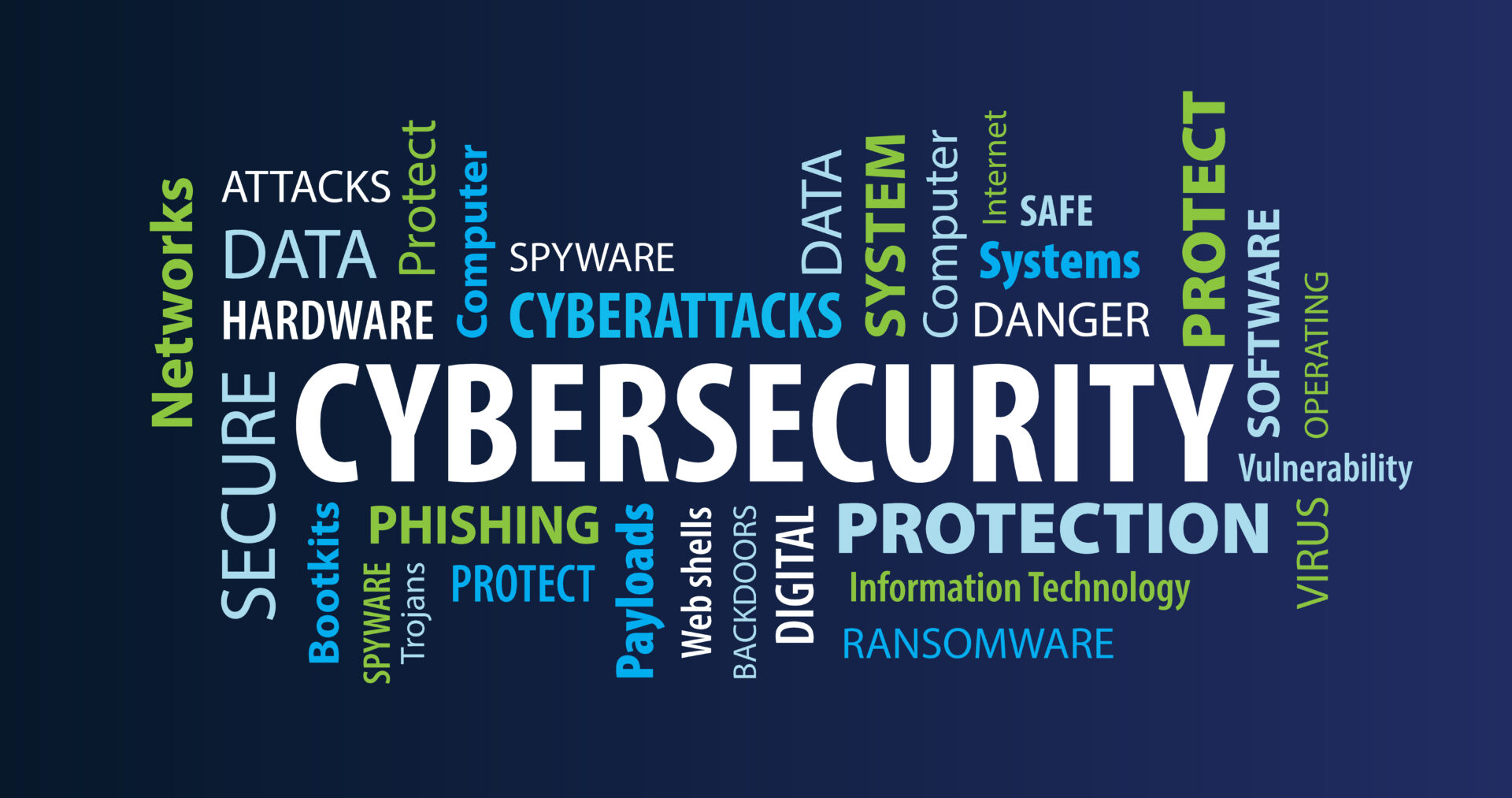 Read more about the article Cyberattacks and Your Small Business: A Primer for Cybersecurity